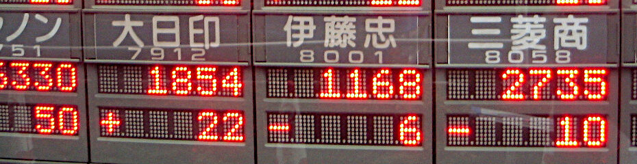 Borsa valori: quotazioni